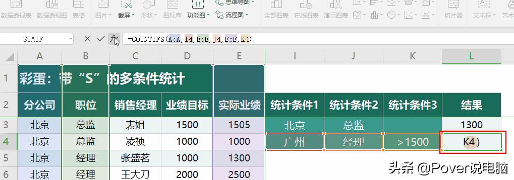 Excel的IF函数又一个兄弟——SUMIF函数