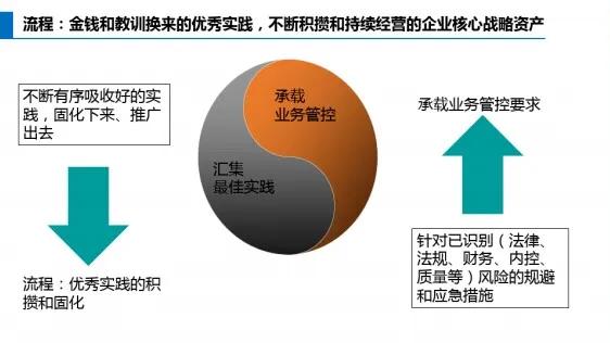如何做到以客户为中心解析华为,华为在顾客上的营销策略