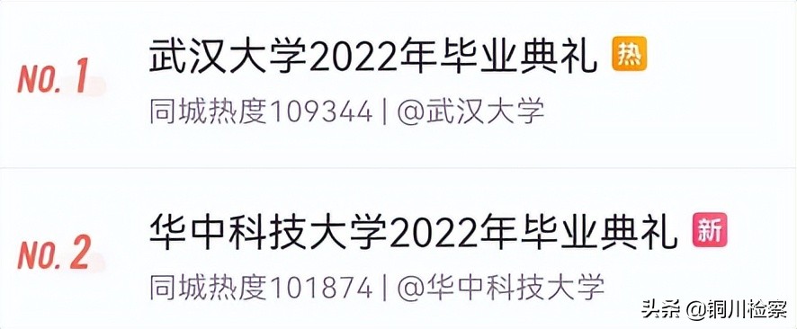 武大和华科互动,双星闪耀武大华科