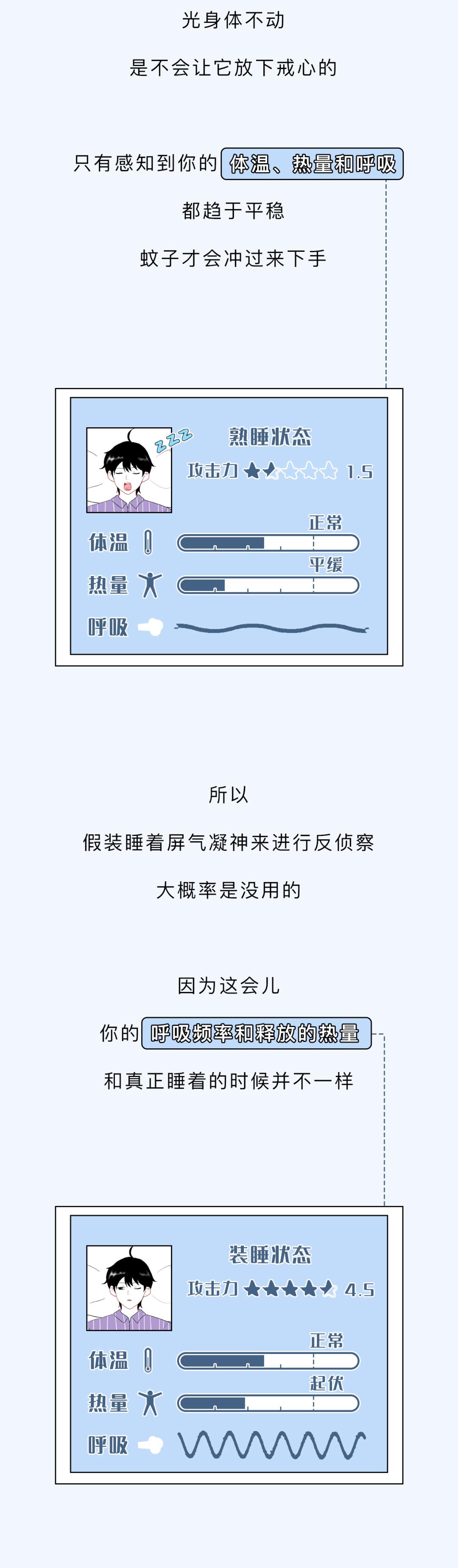 为什么一到睡着前蚊子就会嗡嗡,为什么一睡着蚊子就出来