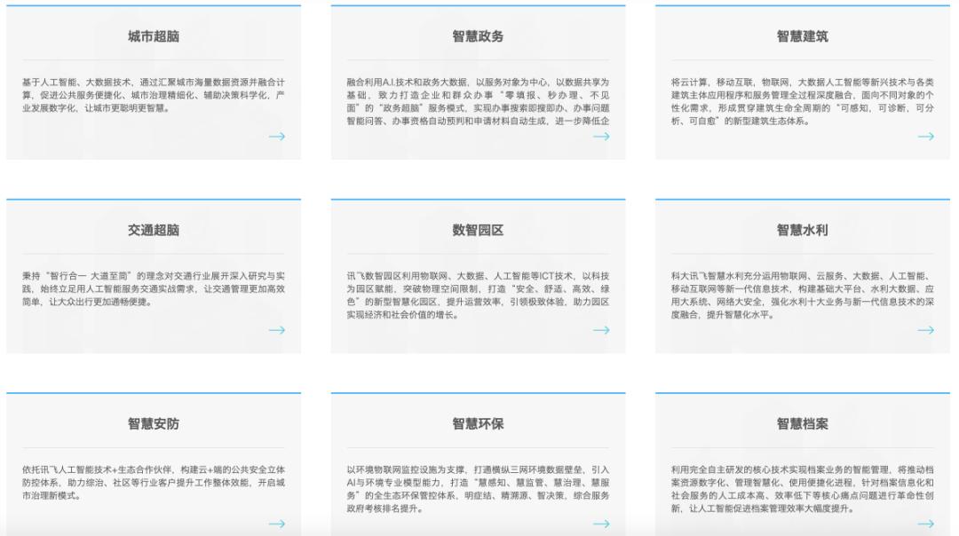 科大讯飞人工智能水平排名,科大讯飞人工智能发展前景