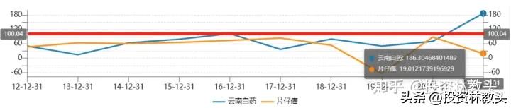 七步成诗法,七步成诗的方法和技巧