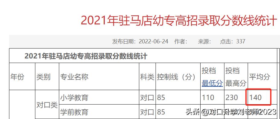驻马店幼儿师范学校单招报名网站,驻马店幼专学校对口升学分数线