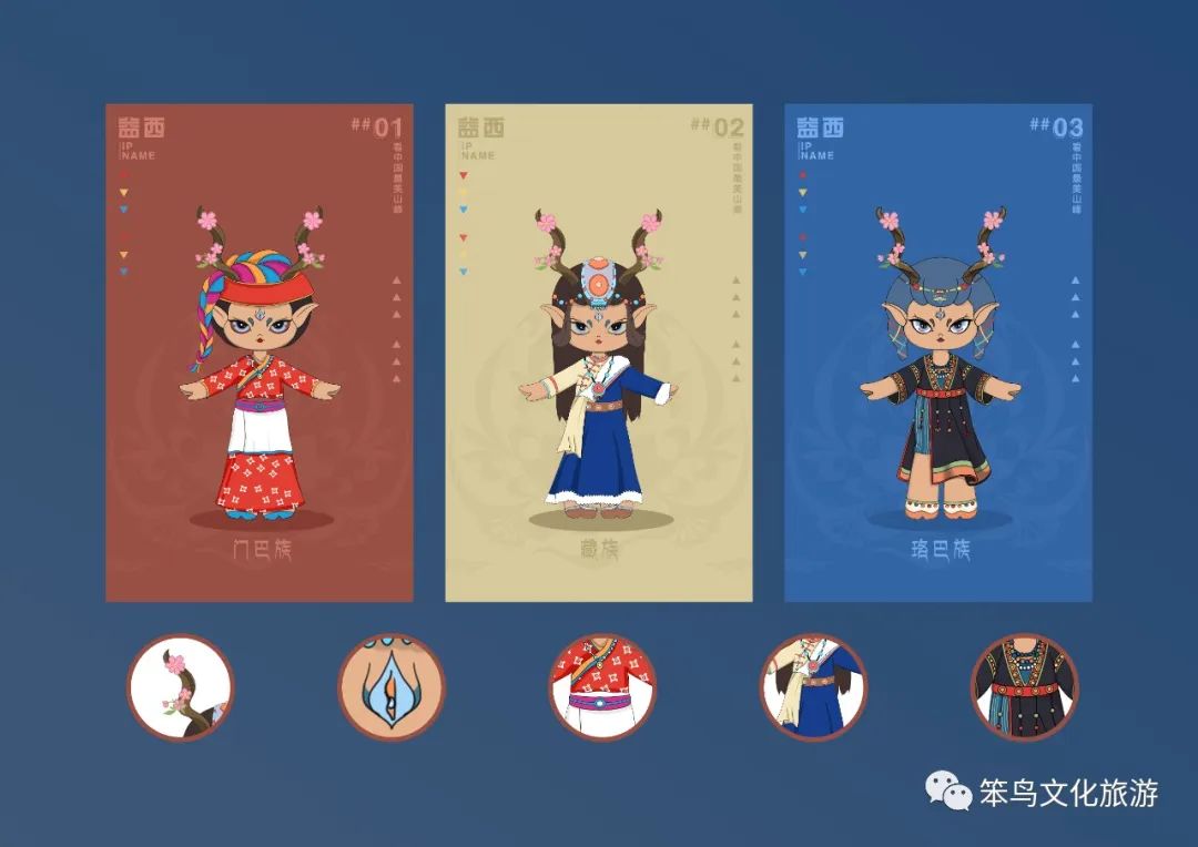 文化创意产业与旅游景区的融合,文化旅游景点打造文创旅游产品