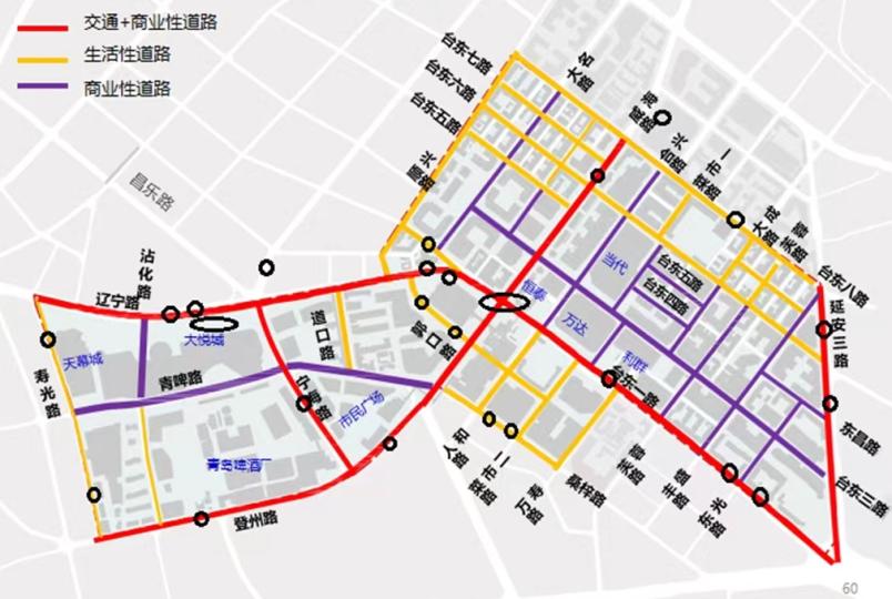 台东步行街附近的游玩景点,五一一起去春游攻略