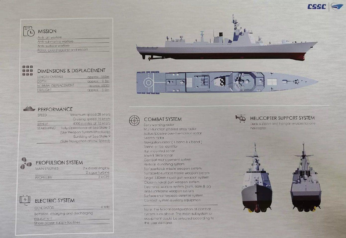 中东土豪来买武器,中东土豪会来看珠海航展吗