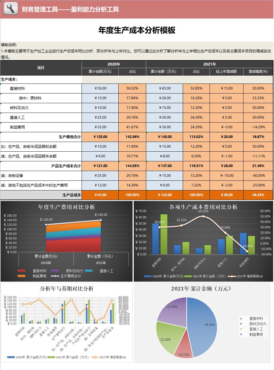 机械加工成本核算excel表格,最常用的成本核算表格自制方法