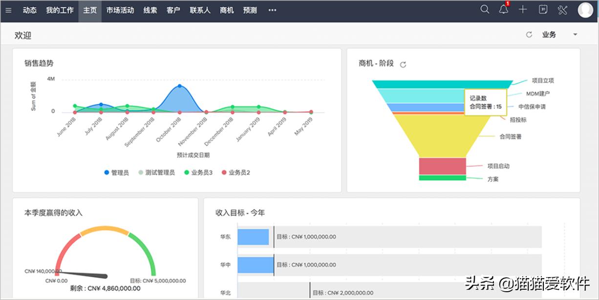怎么才能选择合适的销售管理软件,什么销售管理软件比较好用