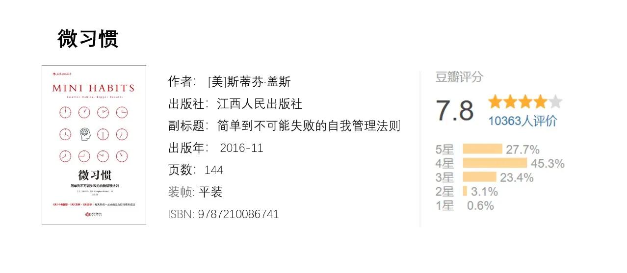 成长|如何选择适合自己的微习惯？