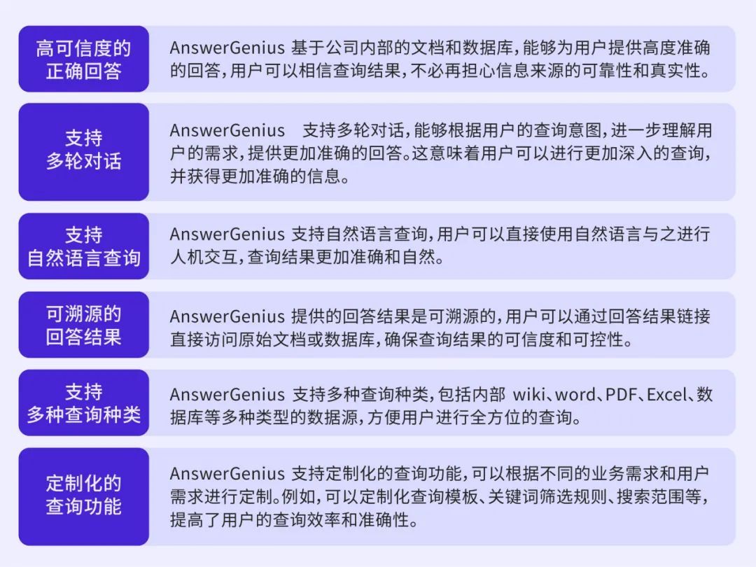 慧智博视发布AI大模型产品体系“慧悟”,引领智能服务新浪潮