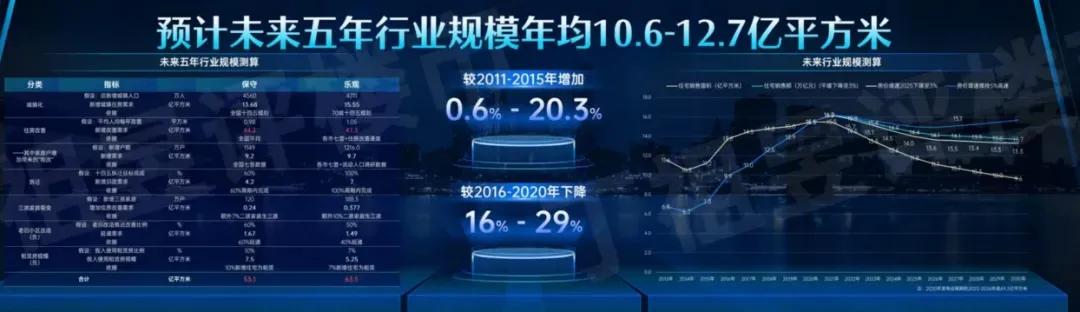 碧桂园曾经目标万亿销售额,碧桂园上半年收入1850亿净利219亿