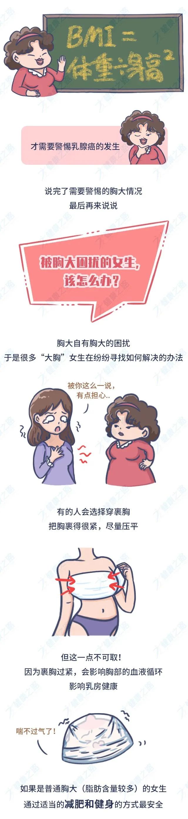 胸大好还是胸小比较健康,胸32a标准尺寸是小胸吗