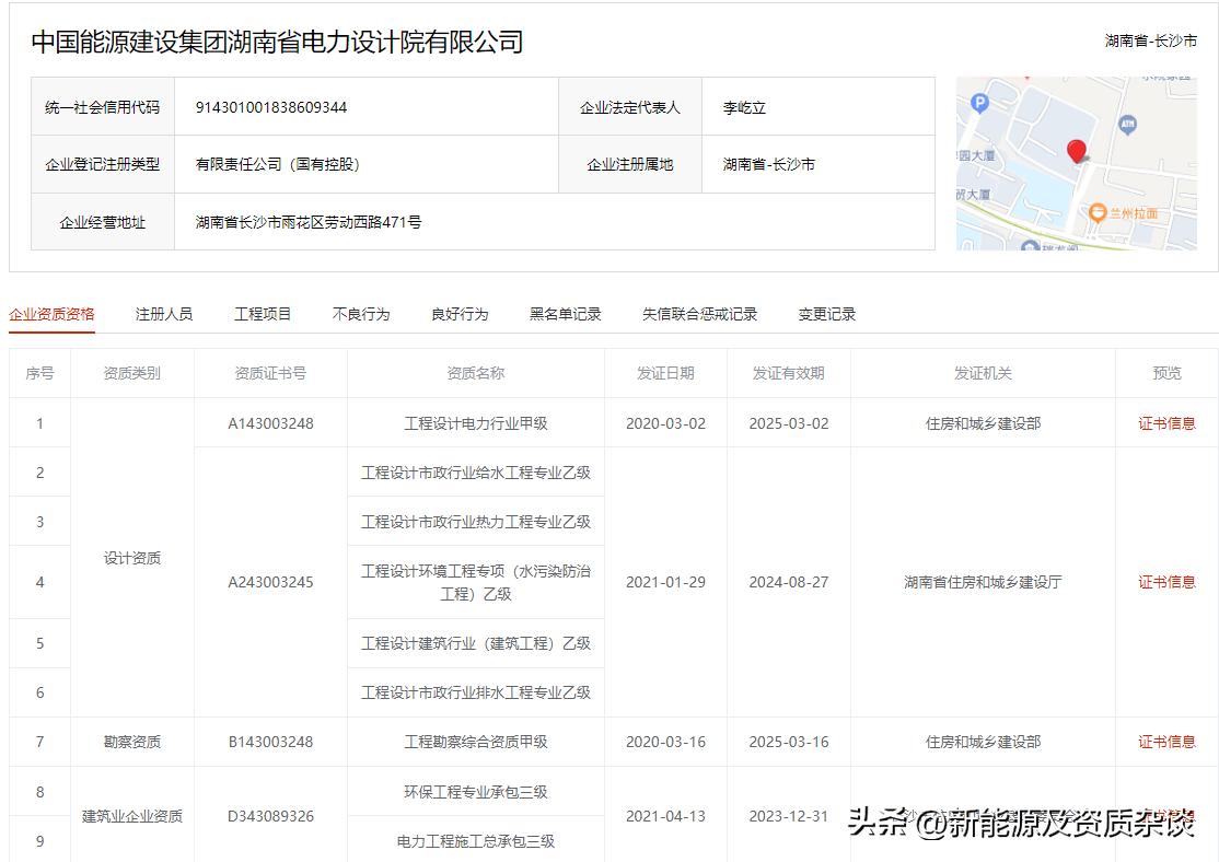 中国能源建设集团湖南火电,中国能源建设集团云南电力设计院