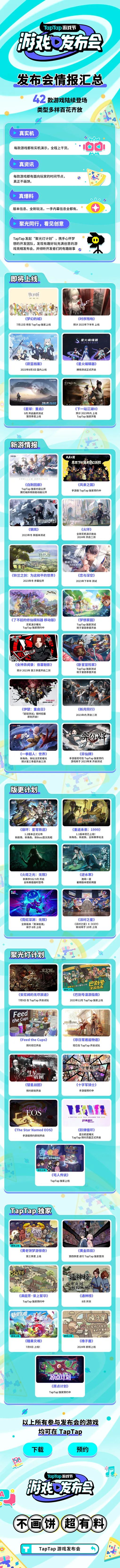 精品化游戏浪潮下的taptap发布会,今年taptap游戏发布会