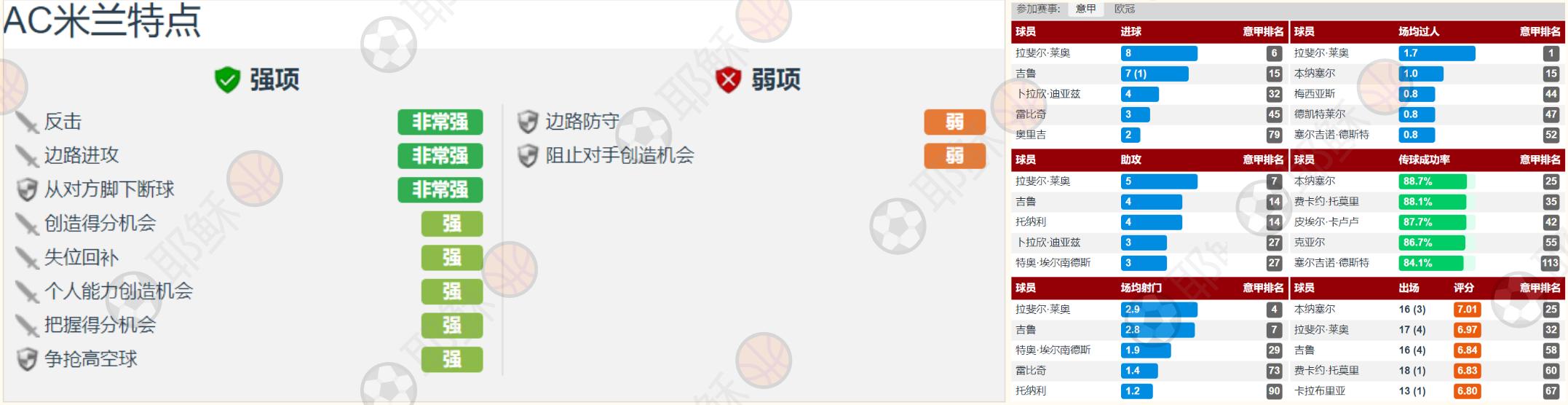 热刺不败升至榜首,热刺无人可挡完整版