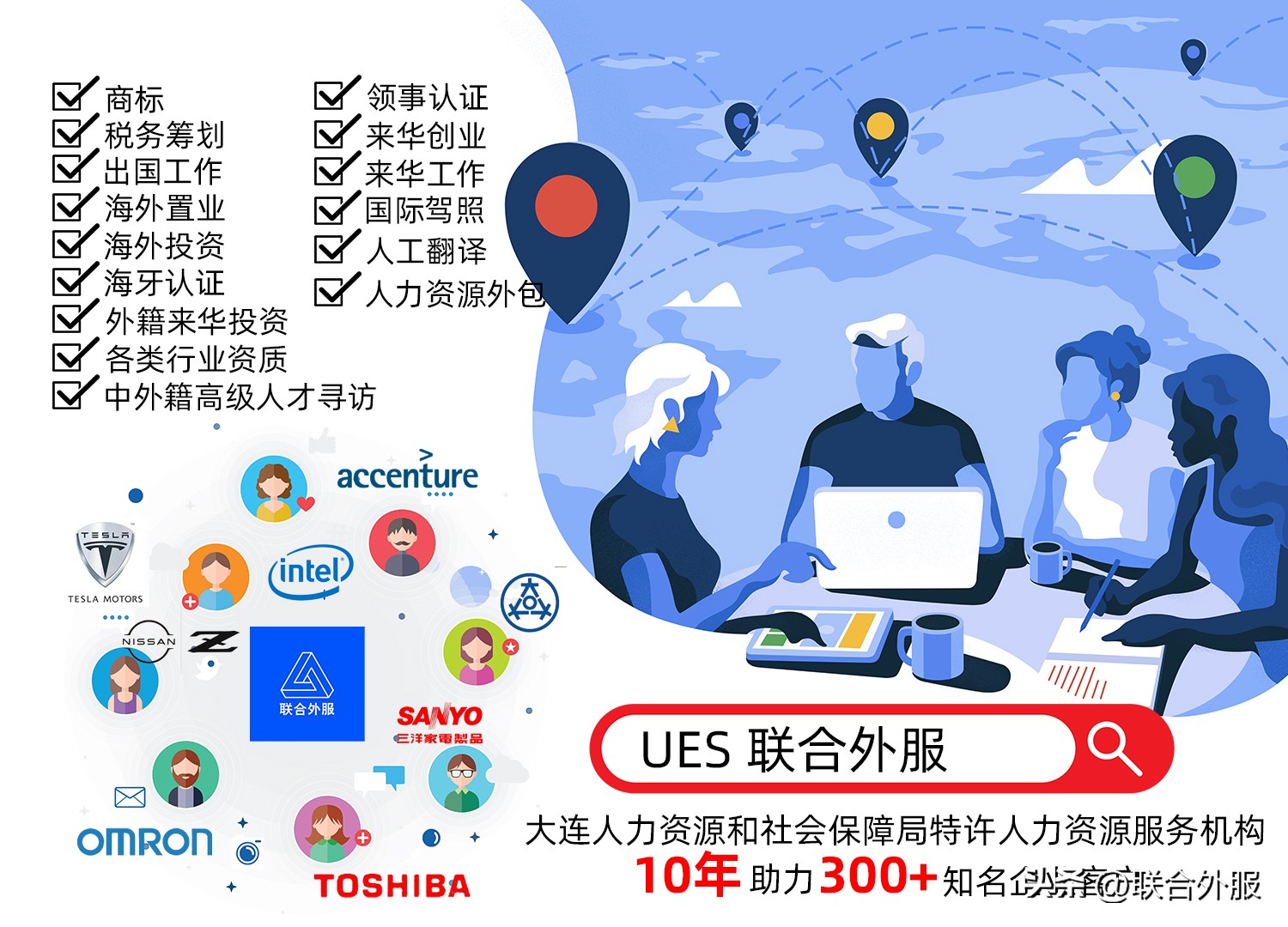 外国人来华签证办理流程,外国人来华签证逗留多少天