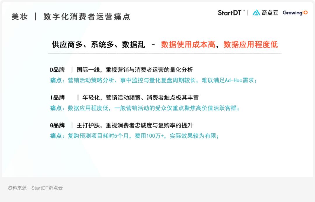 最佳实践和标杆,最佳实践分享