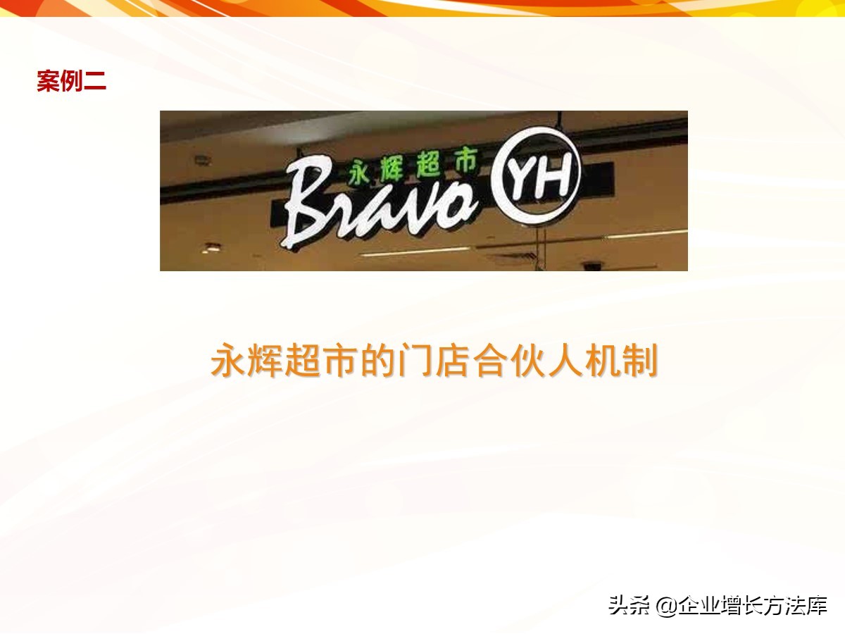 项目合伙人模式利润分配案例,事业合伙人模式案例