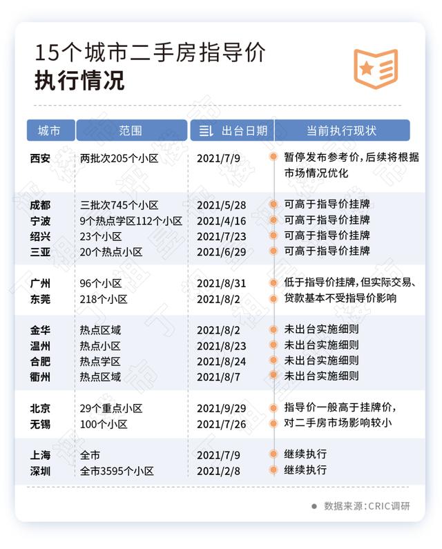 70岁以下老人可以贷款买房吗,60岁以上老人首付买房