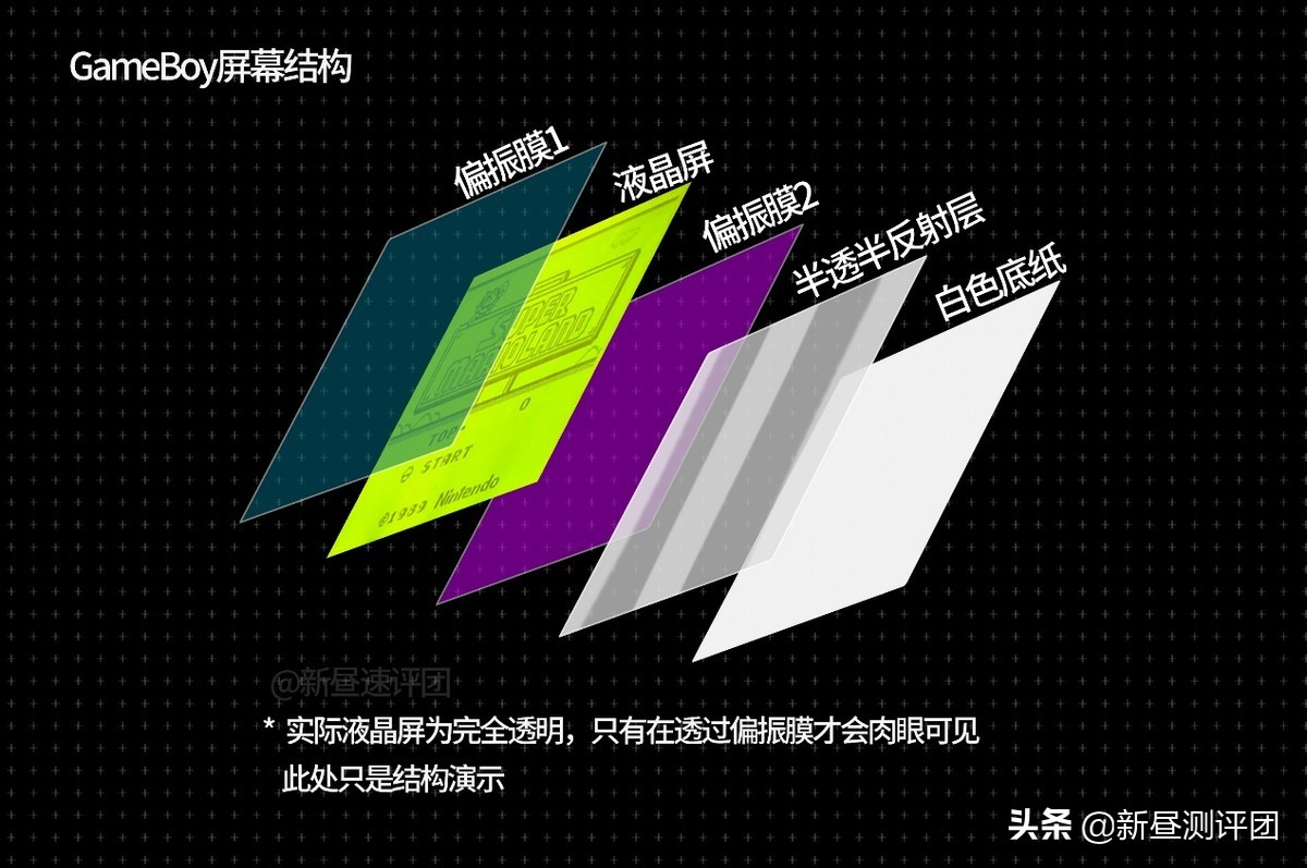 修复gameboy,修复20年前的gameboy游戏机