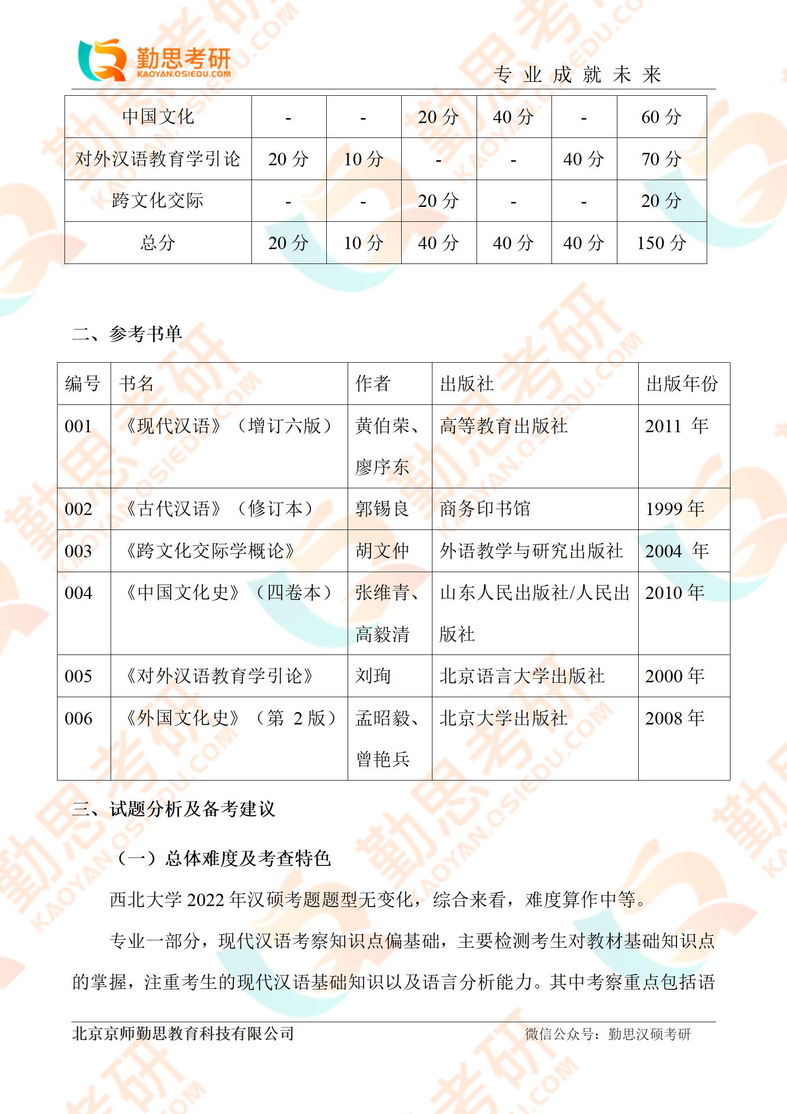 西北大学22年汉硕真题分析