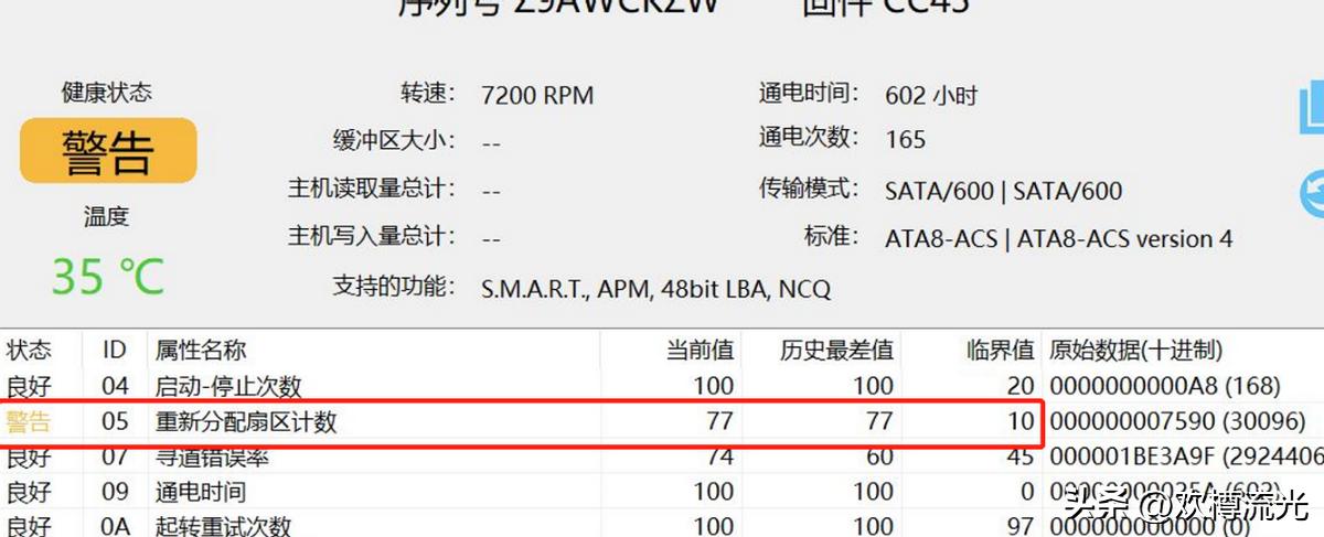 搞懂win7硬盘分区,硬盘smart信息解读