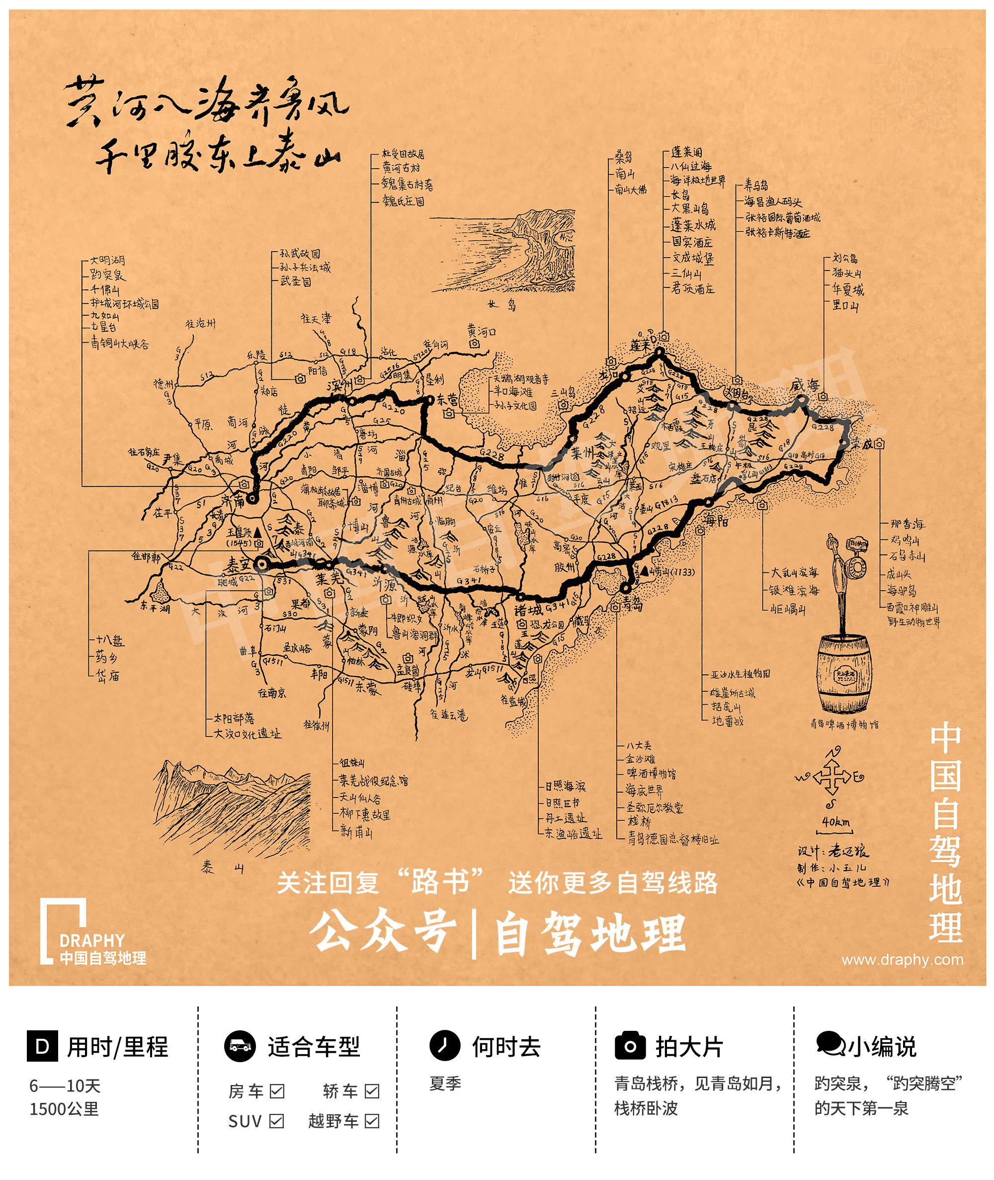 山东最美沿海公路是哪里,山东最好的滨海公路