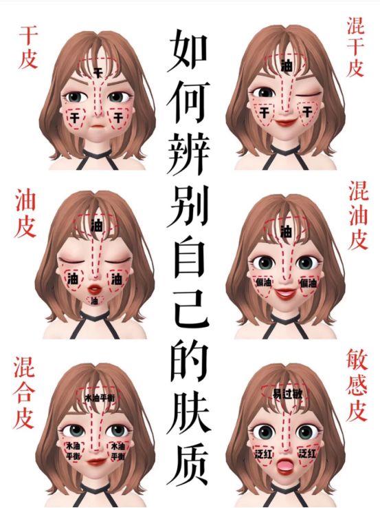 有哪些让你无限回购的护肤品,如何正确选择孕期的护肤品