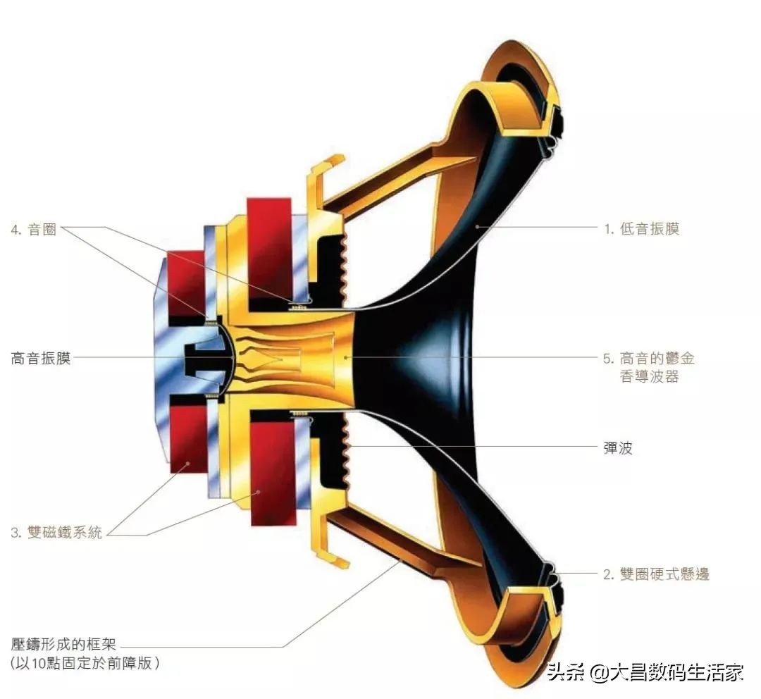波西米亚狂想曲完整,波西米亚狂想曲独唱