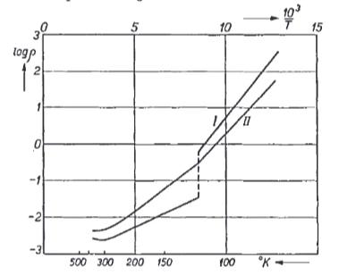 衣物晾干变硬,纯棉衣物时间久了发硬
