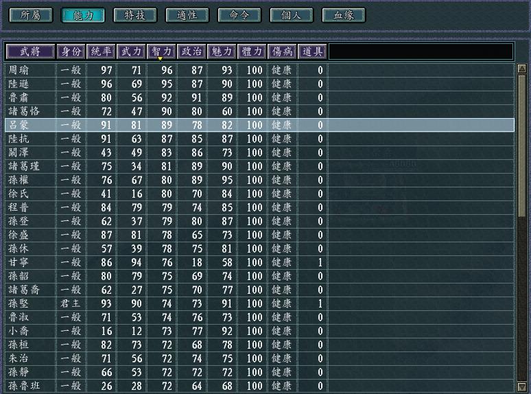 三国志11威力加强版英雄集结开局,三国志11威力加强版英雄集结孟获