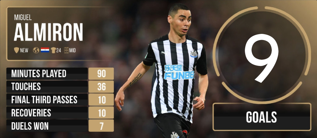 圣詹姆斯公园的右翼天使，用“桔光”照亮着喜鹊前进的方向