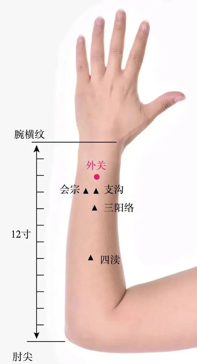 针灸十大绝招视频,针灸八句口诀