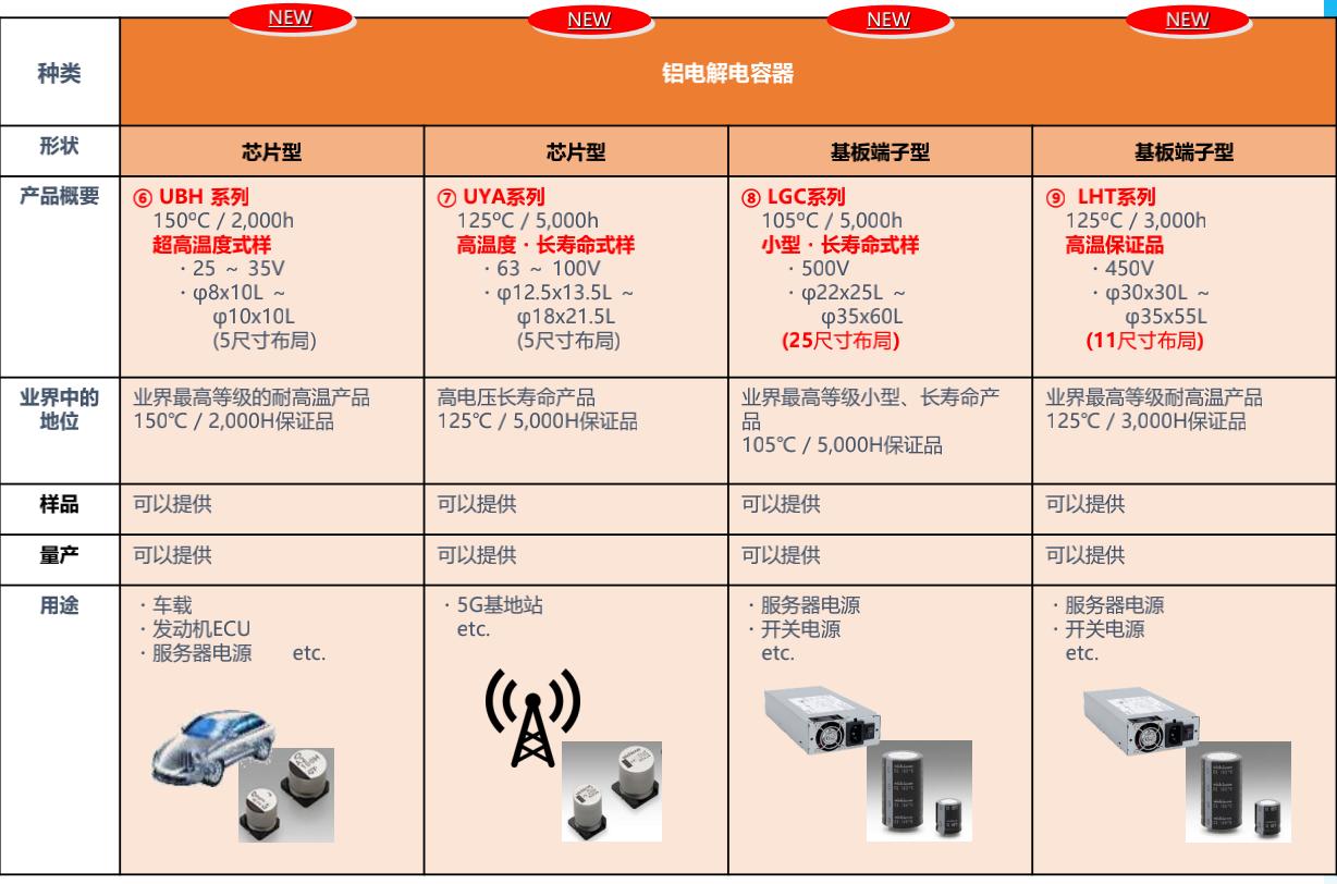 从中国创造到中国智造,从中国制造迈向中国智造