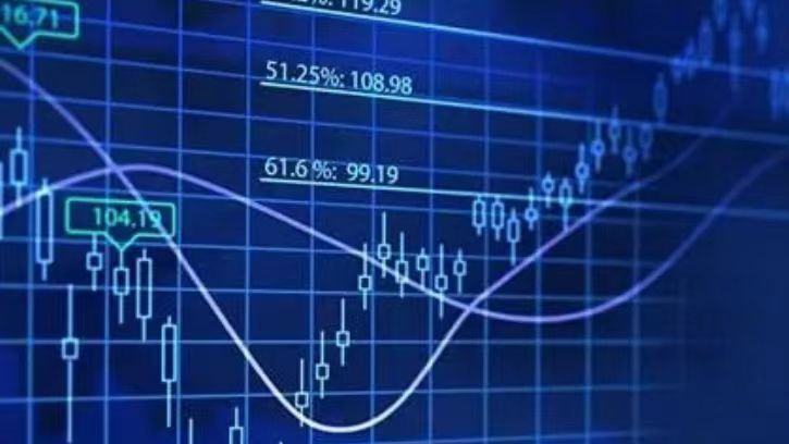 期货外盘正规的平台,外盘哪个平台靠谱