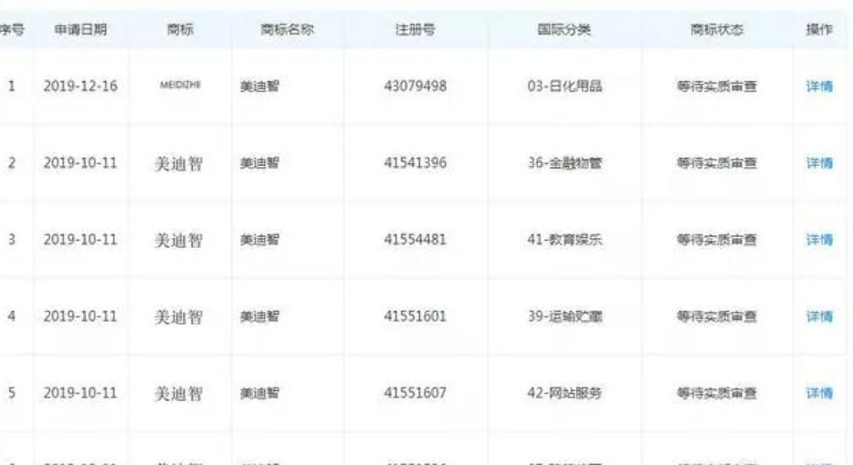 厂妹被戳穿,98年广东厂妹创业逆袭成董事长