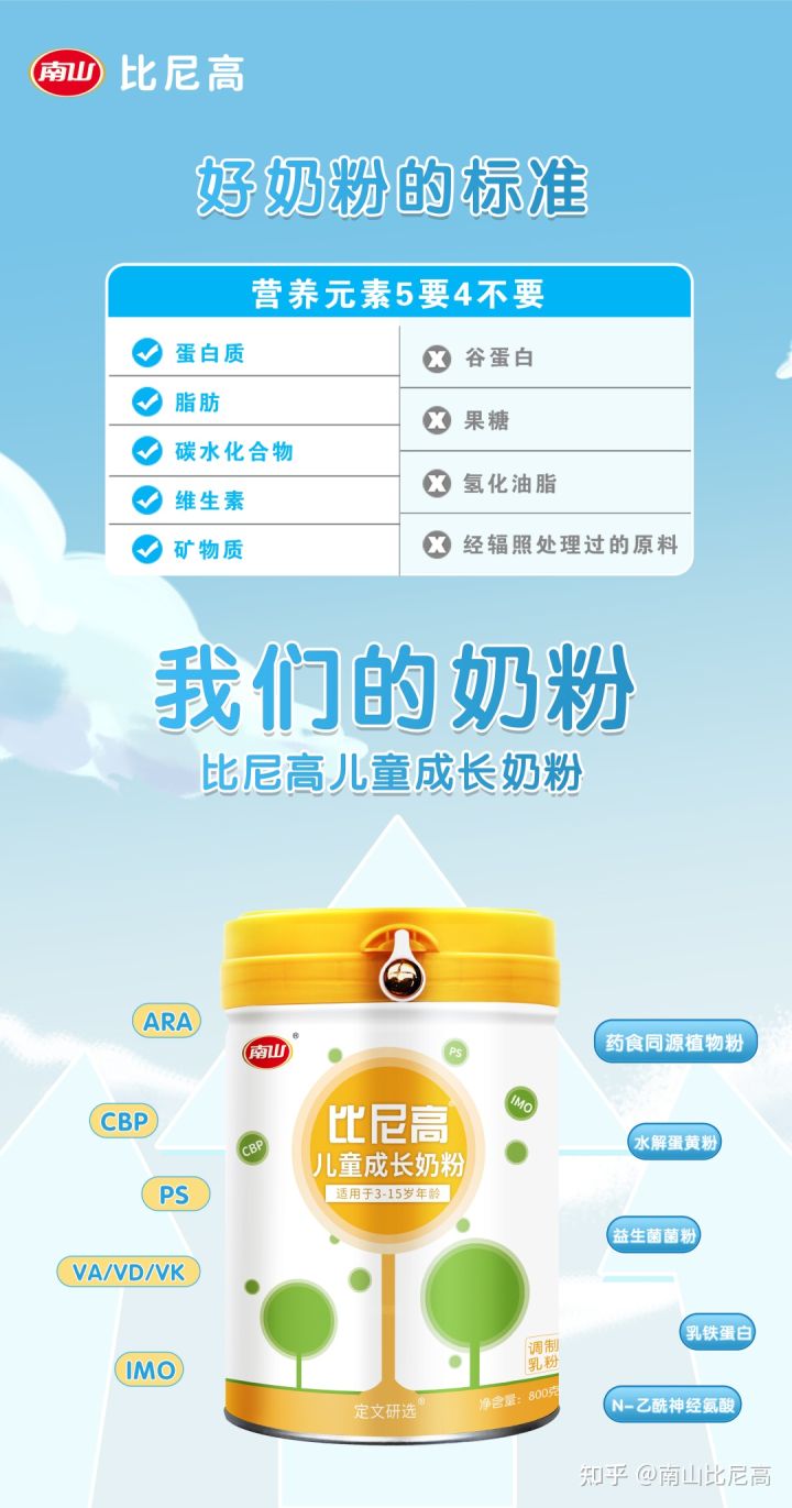 适合下奶的奶粉推荐,牛奶奶粉该怎么选