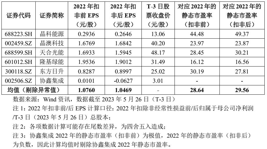 沙弥新股申购解析高华科技,沙弥新股申购787375解析