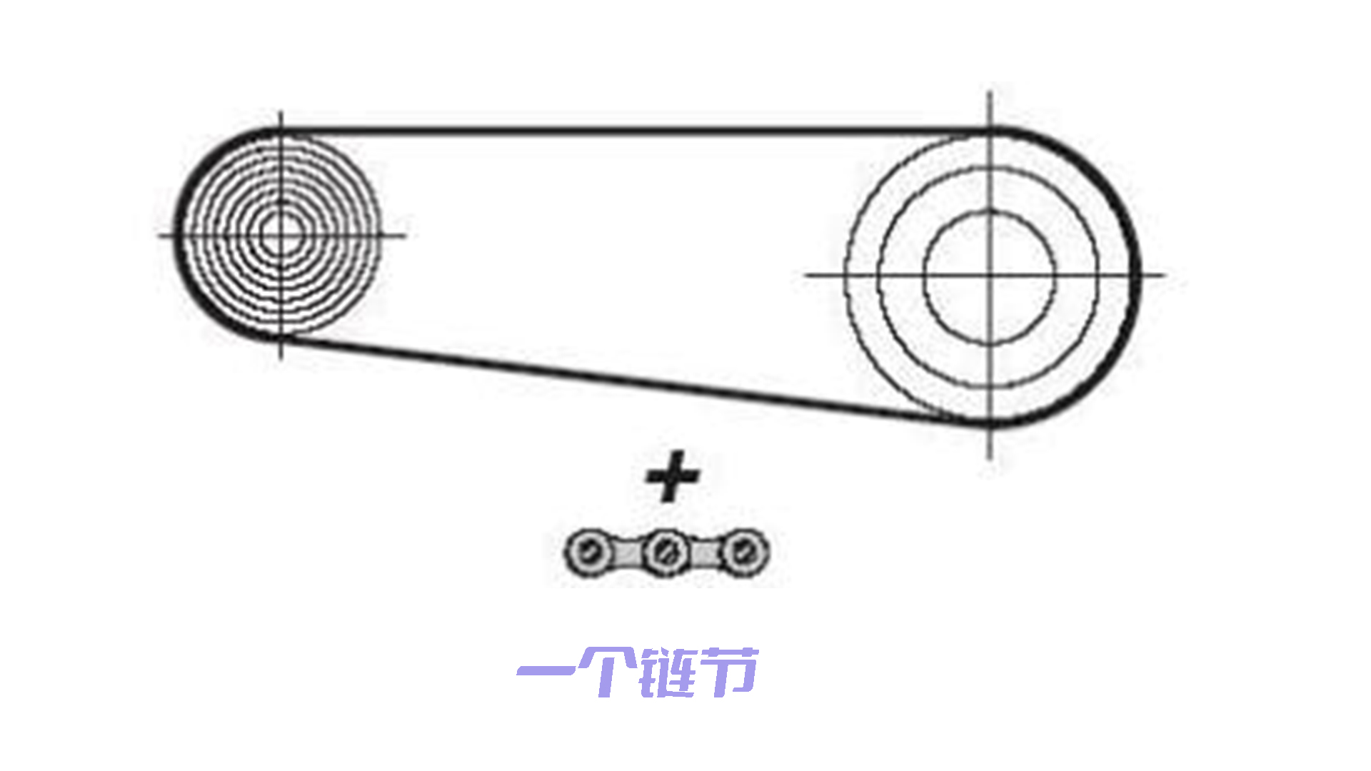 自行车如何选取合适的链条长度,怎么改变自行车链条的长度