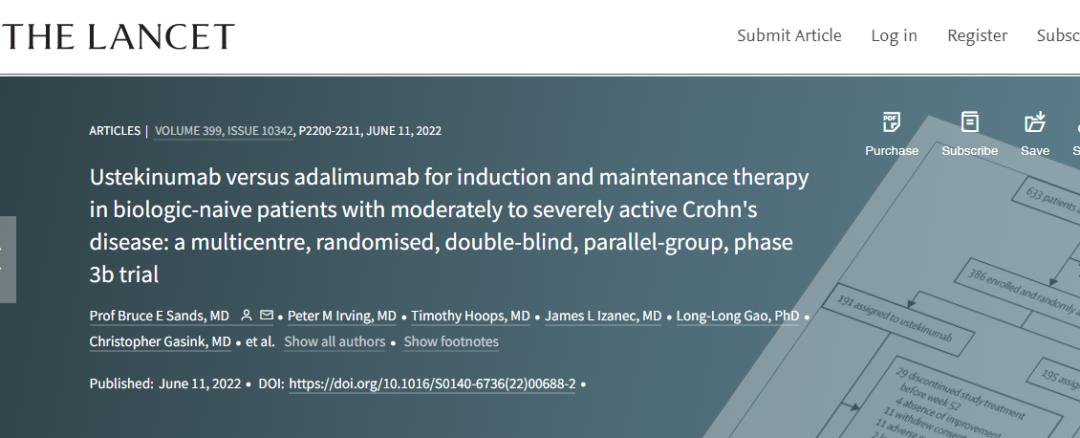 SEAVUE试验：乌司奴单抗治疗克罗恩病并没有优于阿达木单抗