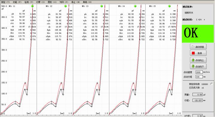 PS-6000S系列按键手感试验机的产品详情？|深圳磐石测控仪器