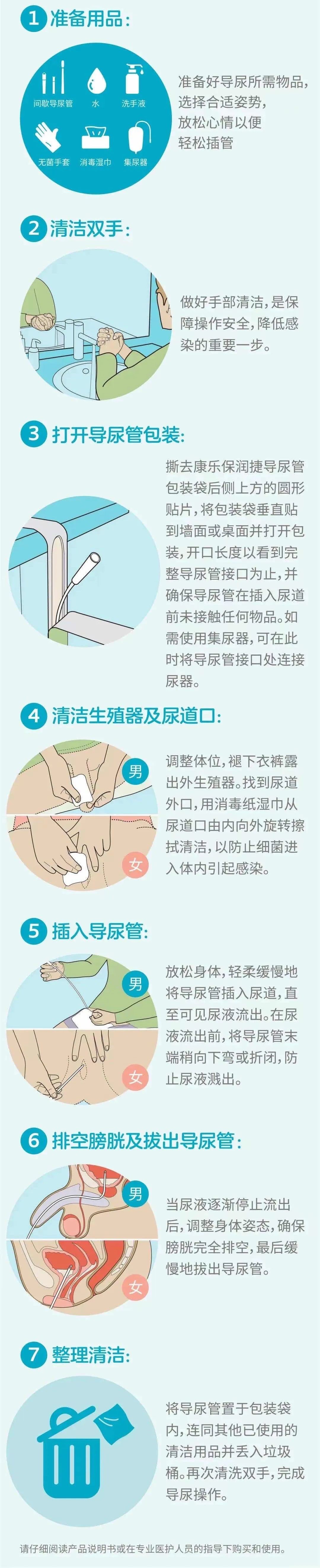 疫情期间尿不畅,疫情期间戒尿不湿