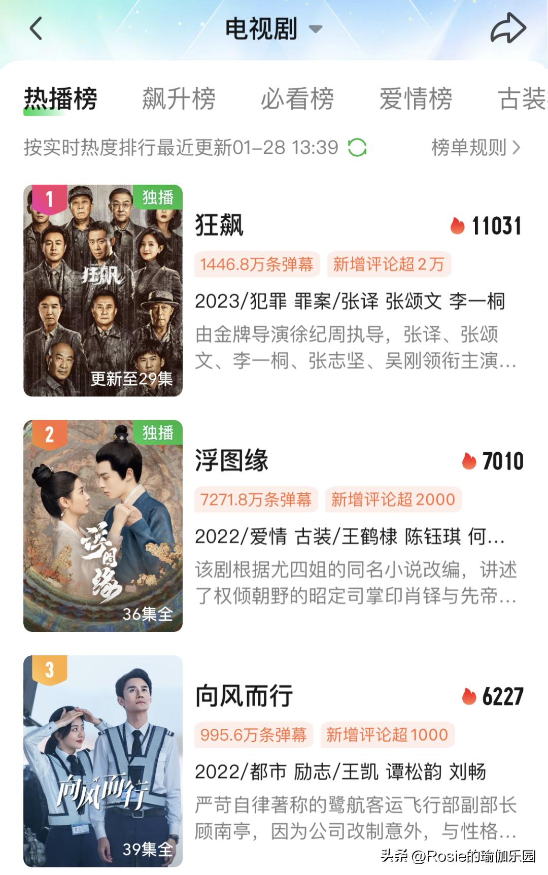 张颂文瘦肚子,张颂文大肚腩