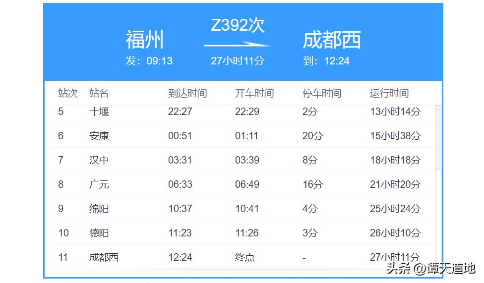 从福建到成都要多少个小时,从福建坐动车到成都要多久