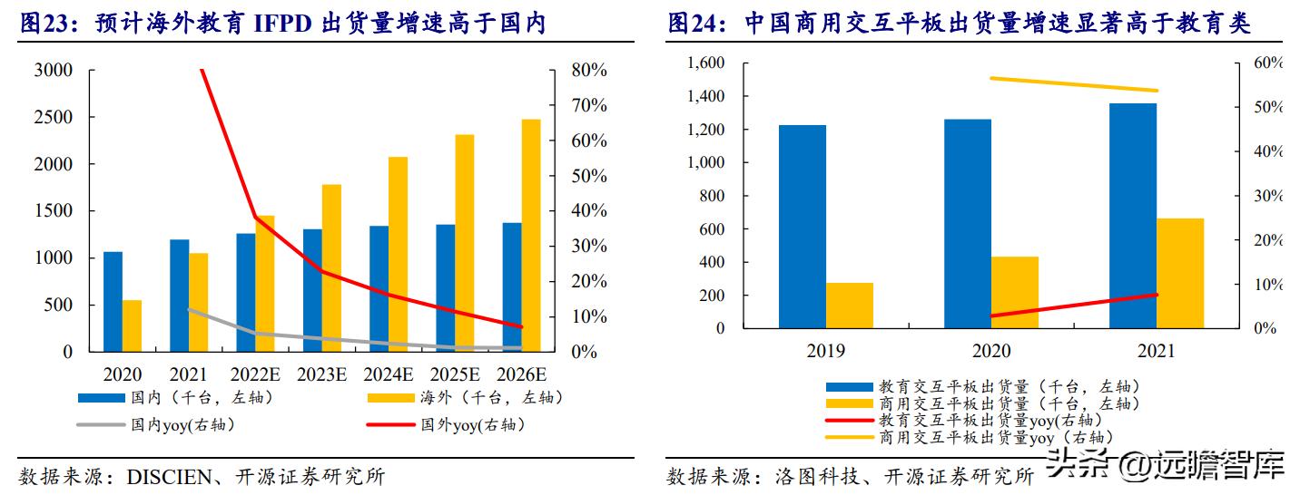 ai技术有望开启医疗新时代,ai技术引领新时代