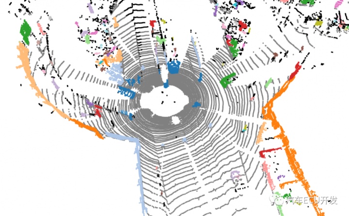 激光雷达的作用及工作原理,激光雷达检测原理