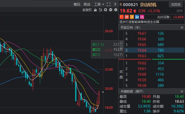 天下秀ai人工智能概念龙头股,对抗ai智能的高科技概念股