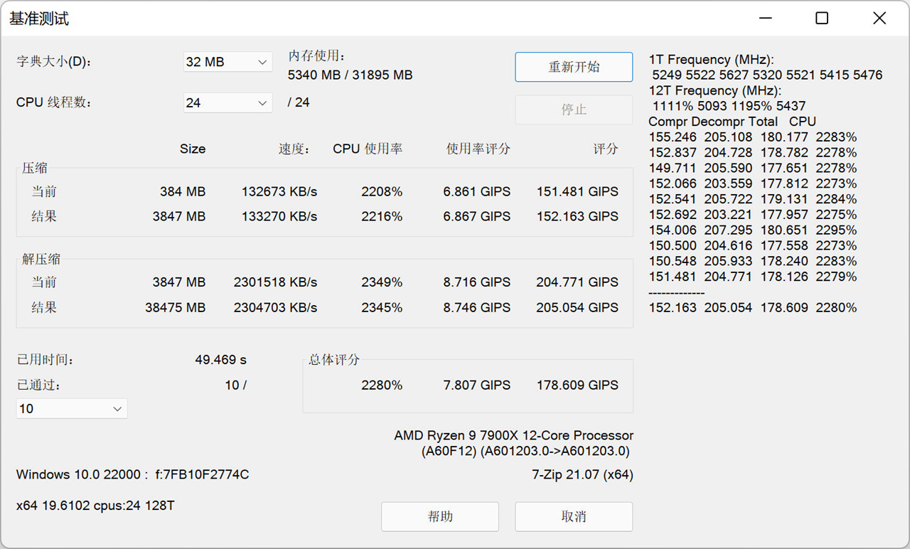 ddr5哪一款性能最强,现在ddr5值得入手嘛