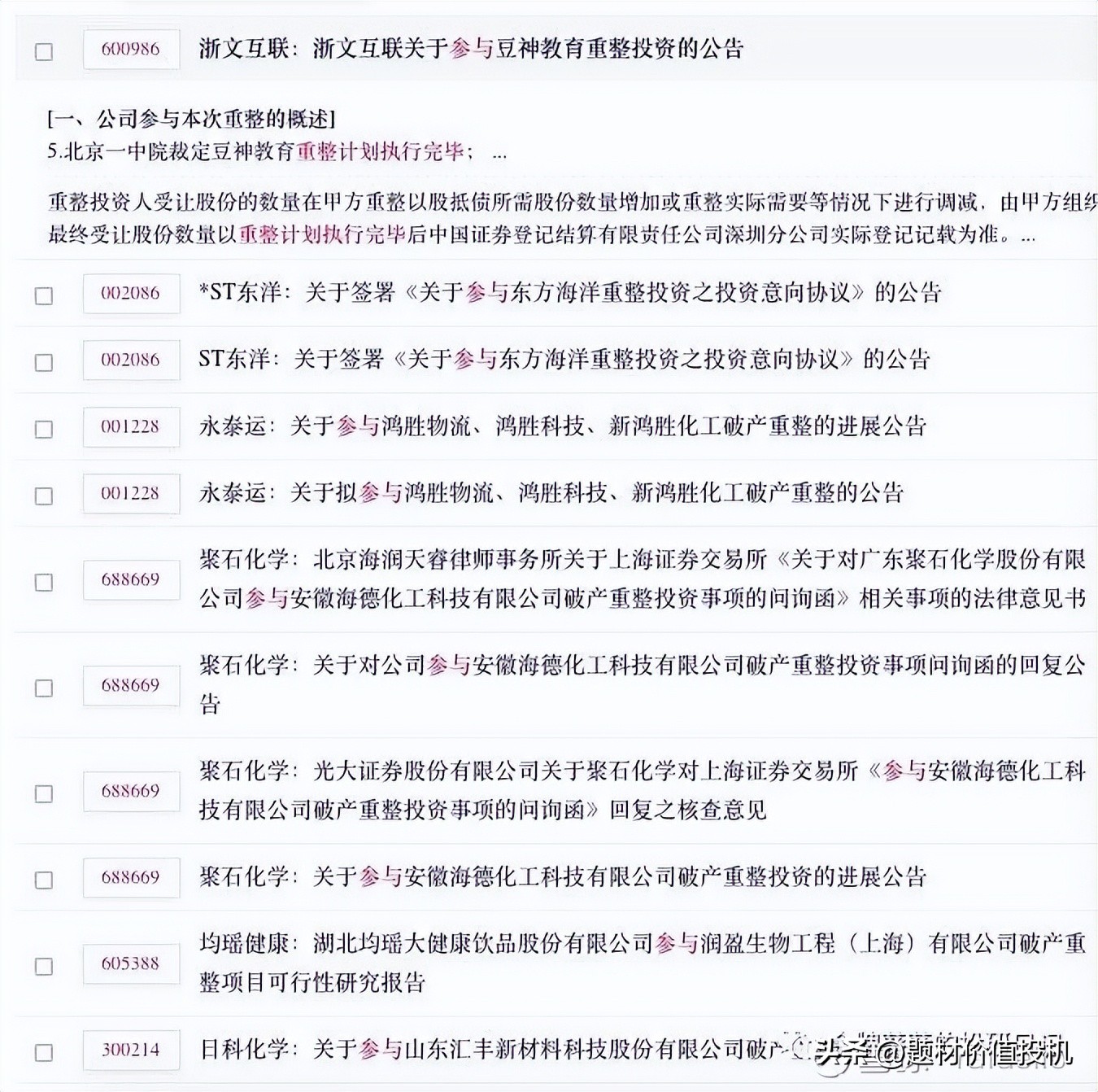 汇源果汁重整成功后会怎样,国中水务重整汇源