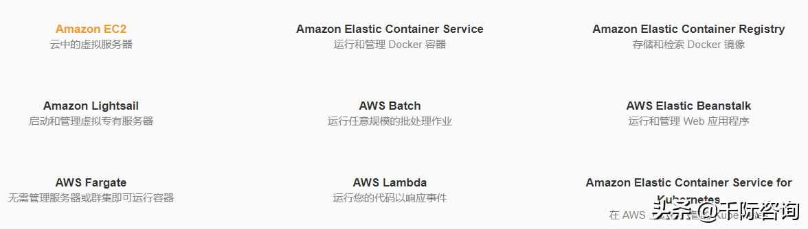 2021年云计算行业分析报告,2021-2022中国云计算行业研究报告